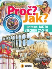 Proč? Jak? Historie: Jak to všechno začalo