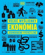 Veľké myšlienky: Ekonómia - cena, porovnanie