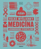 Veľké myšlienky: Medicína - cena, porovnanie