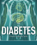 Diabetes: Prevencia, diagnostika, liečba - cena, porovnanie