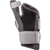 Mueller Adjust-to-fit thumb stabilizer - cena, porovnanie