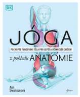 Jóga z pohledu anatomie - cena, porovnanie