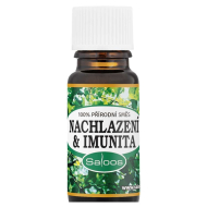 Saloos Nachlazení & Imunita 10ml - cena, porovnanie