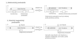 V-Tac LED trubica T8 G13 60cm 9W 6500K