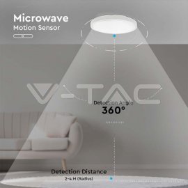 V-Tac LED svietidlo 18W 4000K kruhové biele IP44 + mikrovlnný senzor