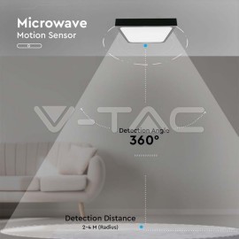 V-Tac LED svietidlo 24W 4000K štvorcové čierne IP44 + mikrovlnný senzor