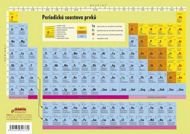 Periodická soustava prvků Didaktis - cena, porovnanie
