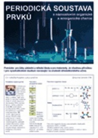 Periodická soustava prvků s názvoslovím organické a anorganické chemie