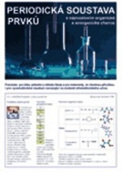 Periodická soustava prvků s názvoslovím organické a anorganické chemie - cena, porovnanie