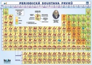 Periodická soustava prvků - Petr Kupka - cena, porovnanie