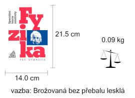 Fyzika pro gymnázia Speciální teorie relativity