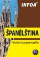 Španělština - Přehledná gramatika (nové vydání) - cena, porovnanie