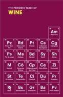 The Periodic Table of WINE - cena, porovnanie