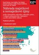Náhrada majetkové a nemajetkové újmy - cena, porovnanie