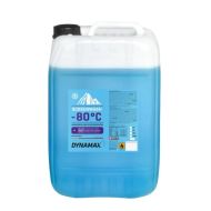 Dynamax Nemrznúca zmes do ostrekovačov ScreenWash -80°C 25l - cena, porovnanie