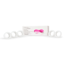 Satisfyer Pro Penguin Next Generation Climax Tips