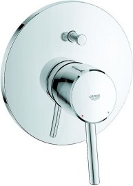 Grohe Concetto 32214