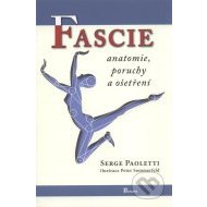 Fascie - cena, porovnanie