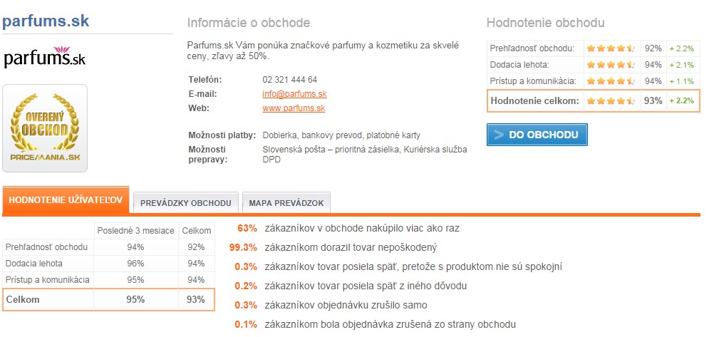 Pricemania